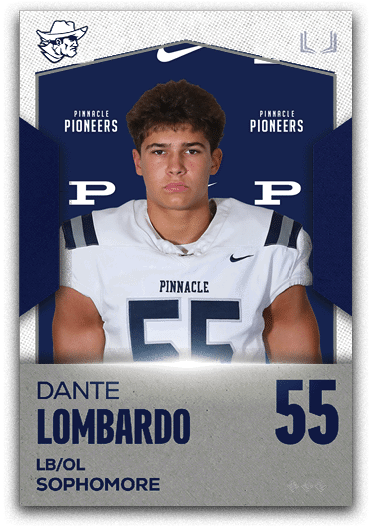 Group