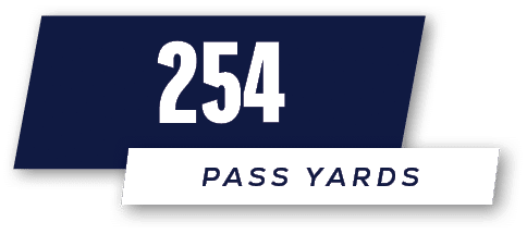 Pass yards,25