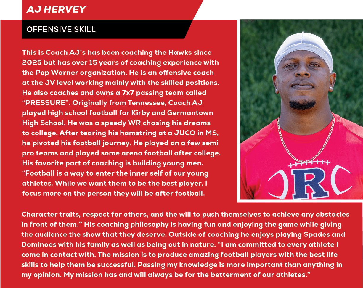 Character traits, respect for others, and the will to push themselves to achieve any obstacles in front of them.” His...