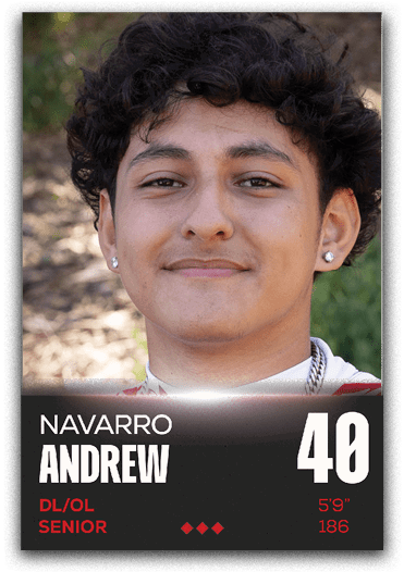 Group