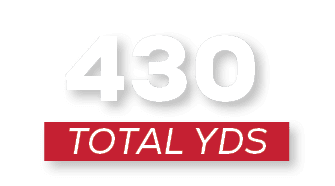 total YDS,43