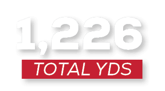 total YDS,1,22