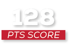pts score,12