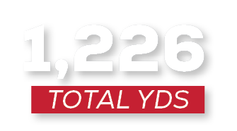 total YDS,1,22
