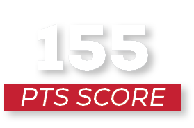 pts score,15