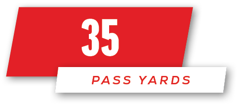 Pass yards,3