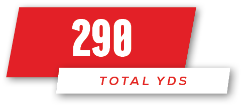 total yds,29