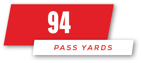 Pass yards,9
