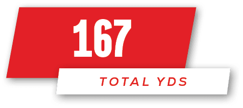 total yds,16