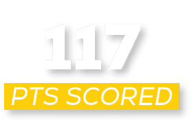 pts scored,11