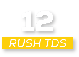 RUSH tds,1
