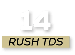 RUSH tds,1