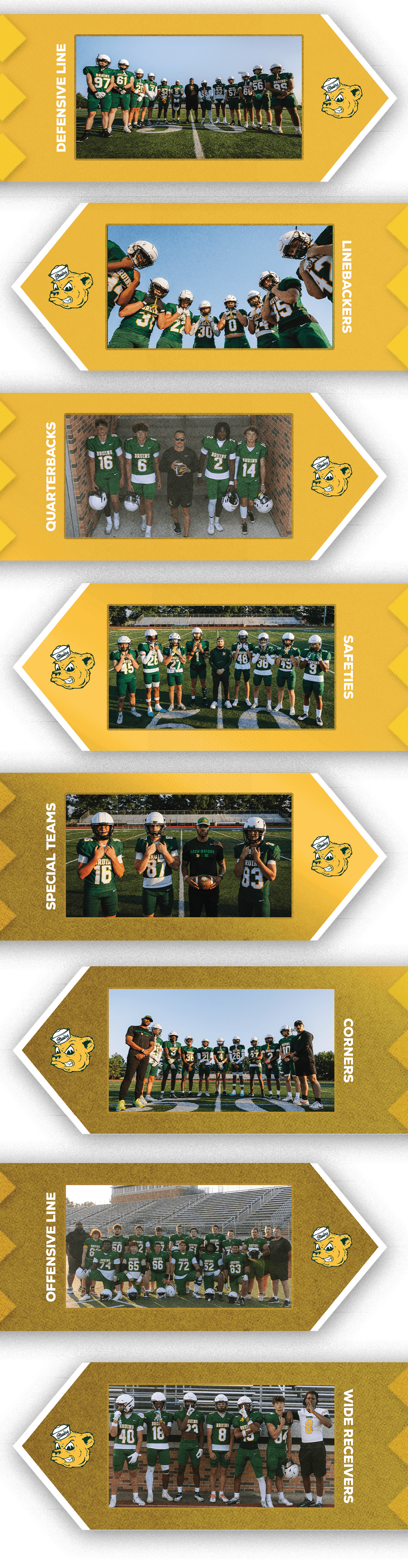 Groups of people wearing green and yellow sports uniforms are shown in various team poses on a yellow background with labels indicating different stages of a sports competition. Description generated by AI