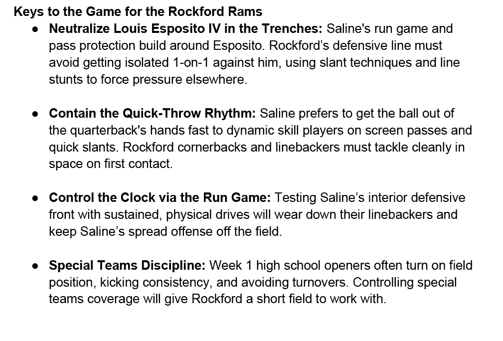 Rectangle