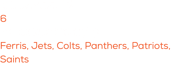 Total years coaching: 6 Previous experience playing: Ferris, Jets, Colts, Panthers, Patriots, Saints