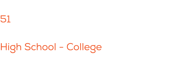 Total years coaching: 51 Previous experience playing: High School College