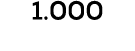 1.000