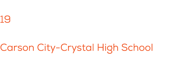 Total years coaching: 19 Previous experience playing: Carson City Crystal High School
