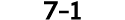 7 1