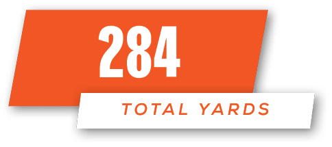 total yards,28