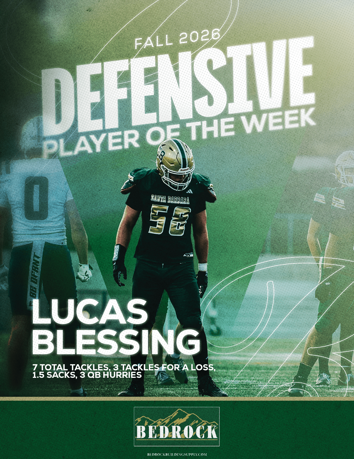 A person in a football uniform stands on a field with text highlighting them as the Fall 2026 Defensive Player of the Week named Lucas Blessing with their game statistics displayed. Description generated by AI