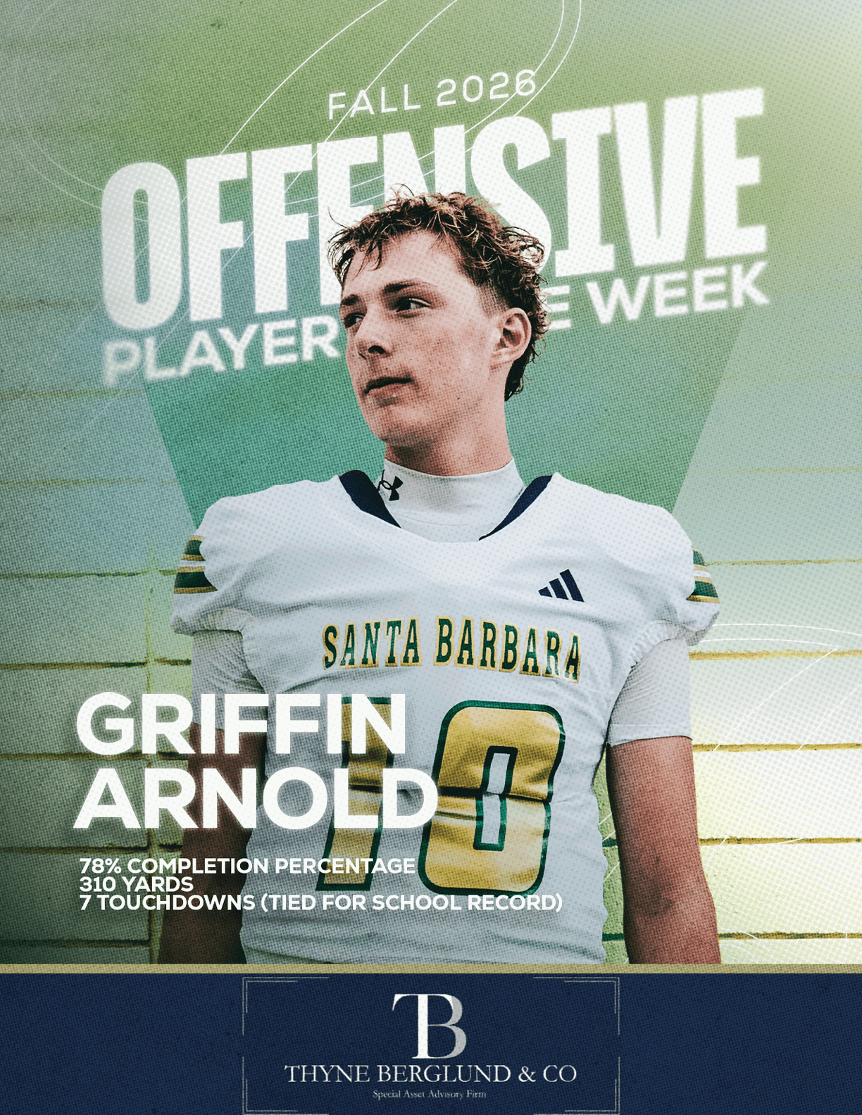A person wearing a Santa Barbara football uniform stands in front of a green background with text highlighting their achievement as the Fall 2026 Offensive Player of the Week, including their name Griffin Arnold and performance statistics. Description generated by AI