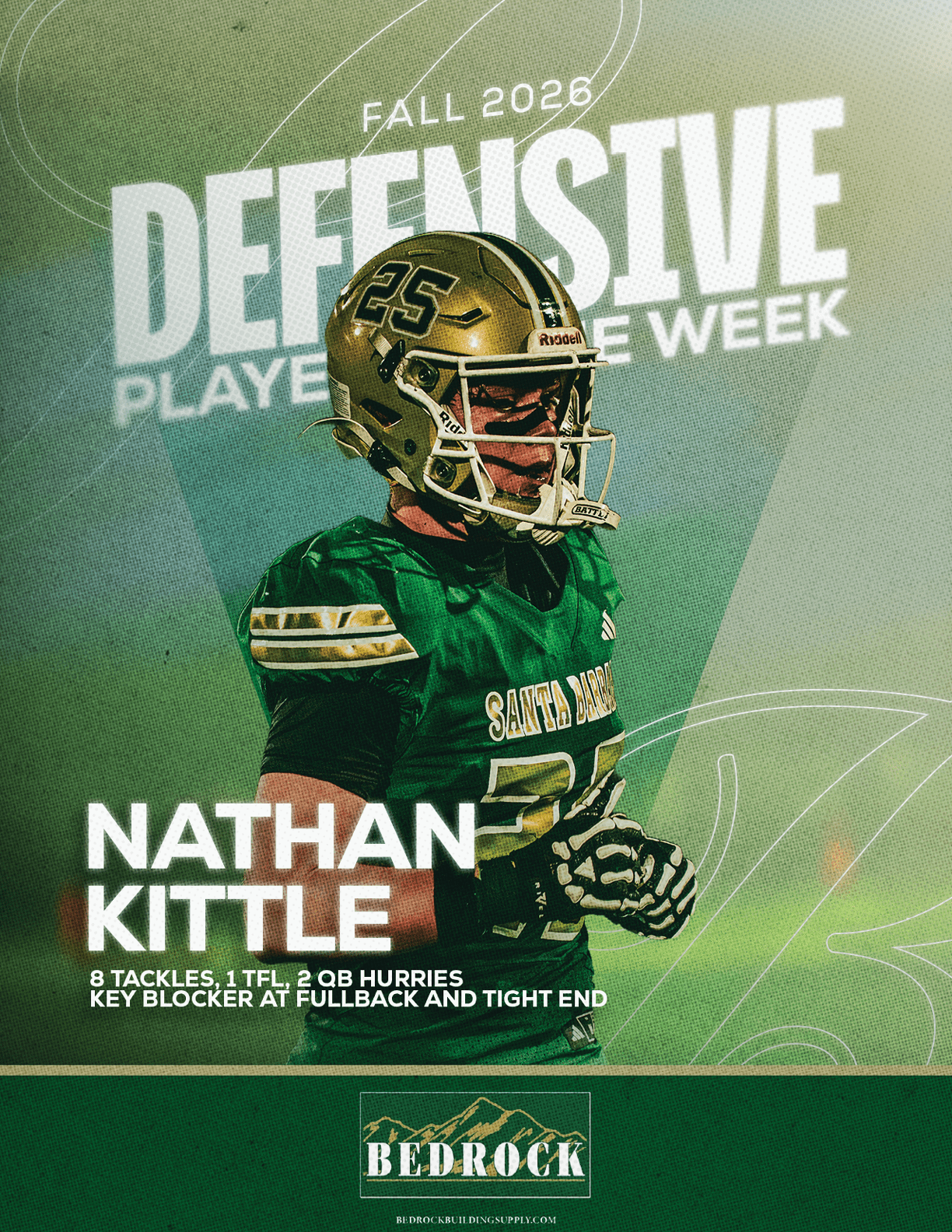 A person in a green and gold football uniform and helmet is featured with text highlighting them as the Fall 2026 Defensive Player of the Week named Nathan Kittle, along with their key stats and the Bedrock logo. Description generated by AI