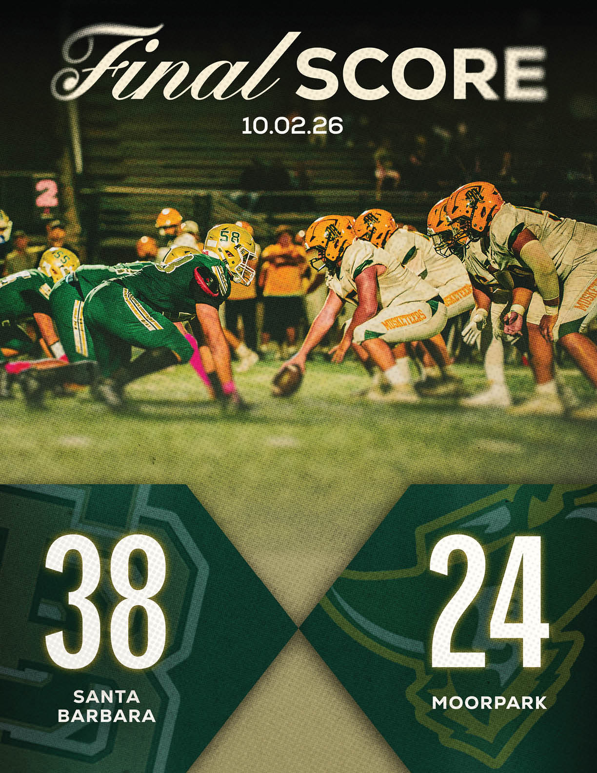 A football game scene shows two teams lined up at the line of scrimmage with the final score displayed as Santa Barbara 38 and Moorpark 24. Description generated by AI