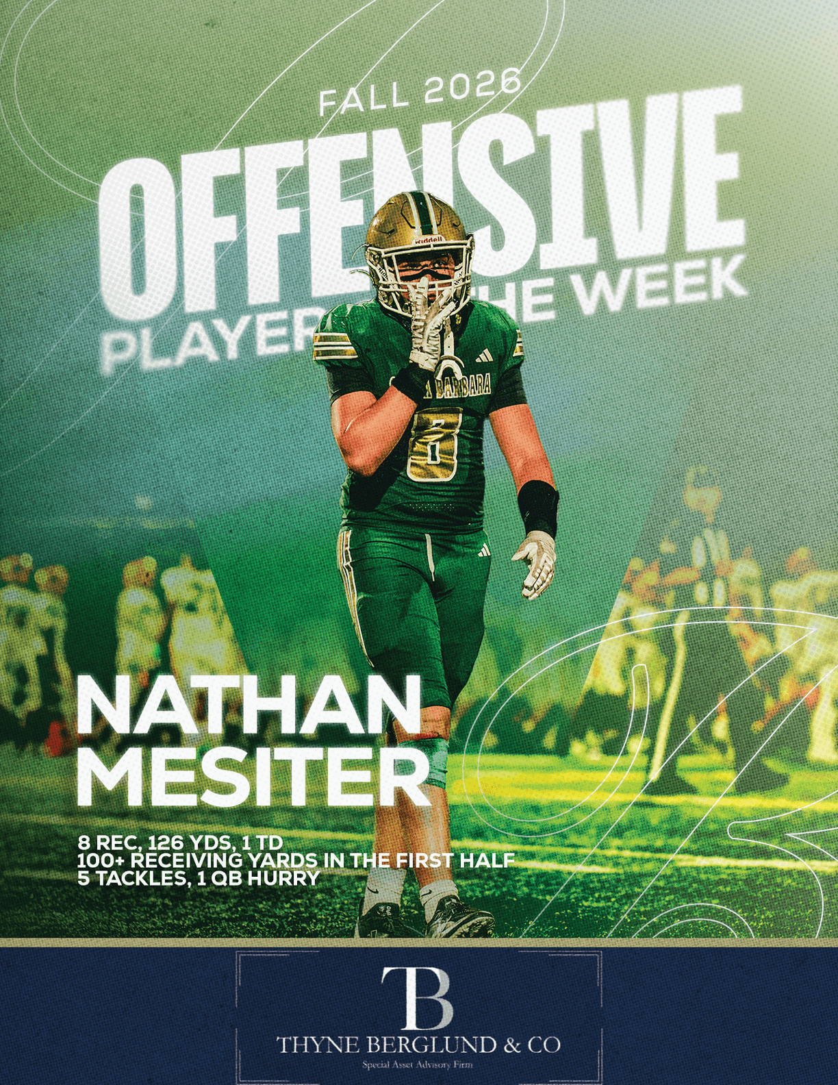 A person in a green football uniform stands on a field with text highlighting them as the Fall 2026 Offensive Player of the Week named Nathan Mesiter with performance statistics displayed. Description generated by AI