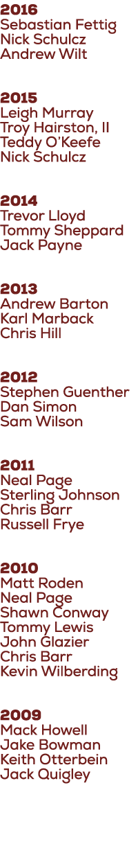 2016 Sebastian Fettig Nick Schulcz Andrew Wilt 2015 Leigh Murray Troy Hairston, II Teddy O’Keefe Nick Schulcz 2014 Tr...