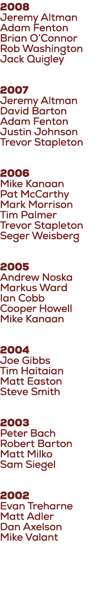 2008 Jeremy Altman Adam Fenton Brian O’Connor Rob Washington Jack Quigley 2007 Jeremy Altman David Barton Adam Fenton...