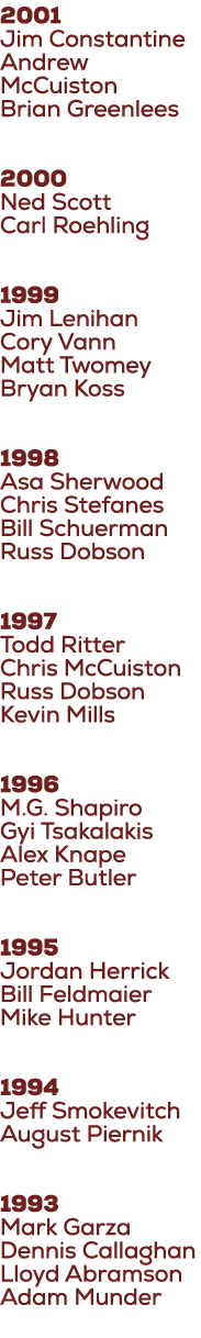 2001 Jim Constantine Andrew McCuiston Brian Greenlees 2000 Ned Scott Carl Roehling 1999 Jim Lenihan Cory Vann Matt Tw...
