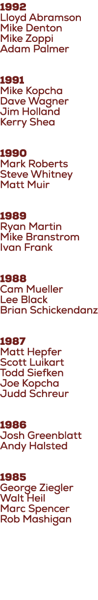 1992 Lloyd Abramson Mike Denton Mike Zoppi Adam Palmer 1991 Mike Kopcha Dave Wagner Jim Holland Kerry Shea 1990 Mark ...