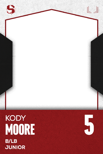 A red and white card with the name Jakob Martinez Jr. on it. Description generated by AI