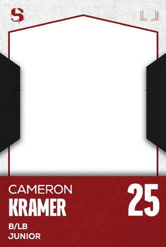 A red and white card with the name Jakob Martinez Jr. on it. Description generated by AI