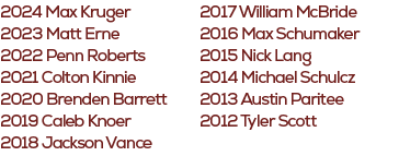 2017 William McBride 2016 Max Schumaker 2015 Nick Lang 2014 Michael Schulcz 2013 Austin Paritee 2012 Tyler Scott ,202...