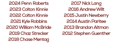 2017 Nick Lang 2016 Andrew Wilt 2015 Justin Newberry 2014 Austin Paritee 2013 Brandon Altman 2012 Stephen Guenther ,2...