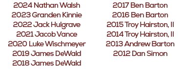 2017 Ben Barton 2016 Ben Barton 2015 Troy Hairston, II 2014 Troy Hairston, II 2013 Andrew Barton 2012 Dan Simon ,2024...