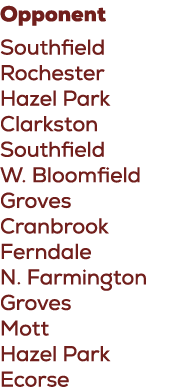 Opponent Southfield Rochester Hazel Park Clarkston Southfield W. Bloomfield Groves Cranbrook Ferndale N. Farmington G...