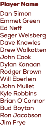 Player Name Dan Simon Emmet Green Ed Neff Seger Weisberg Dave Knowles Drew Walkotten John Cook Dylan Kanaan Rodger Br...