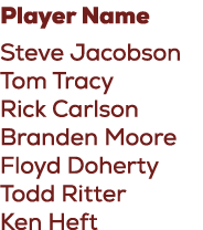 Player Name Steve Jacobson Tom Tracy Rick Carlson Branden Moore Floyd Doherty Todd Ritter Ken Heft