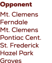 Opponent Mt. Clemens Ferndale Mt. Clemens Pontiac Cent. St. Frederick Hazel Park Groves
