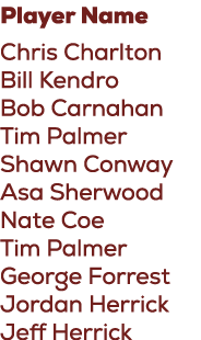 Player Name Chris Charlton Bill Kendro Bob Carnahan Tim Palmer Shawn Conway Asa Sherwood Nate Coe Tim Palmer George F...