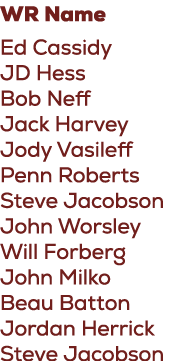 WR Name Ed Cassidy JD Hess Bob Neff Jack Harvey Jody Vasileff Penn Roberts Steve Jacobson John Worsley Will Forberg J...