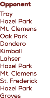 Opponent Troy Hazel Park Mt. Clemens Oak Park Dondero Kimball Lahser Hazel Park Mt. Clemens St. Frederick Hazel Park ...