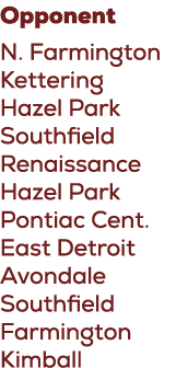 Opponent N. Farmington Kettering Hazel Park Southfield Renaissance Hazel Park Pontiac Cent. East Detroit Avondale Sou...