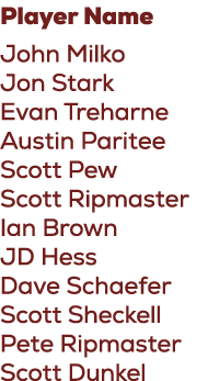 Player Name John Milko Jon Stark Evan Treharne Austin Paritee Scott Pew Scott Ripmaster Ian Brown JD Hess Dave Schaef...