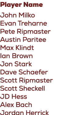 Player Name John Milko Evan Treharne Pete Ripmaster Austin Paritee Max Klindt Ian Brown Jon Stark Dave Schaefer Scott...