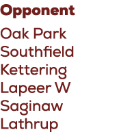 Opponent Oak Park Southfield Kettering Lapeer W Saginaw Lathrup