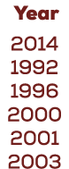  Year 2014 1992 1996 2000 2001 2003